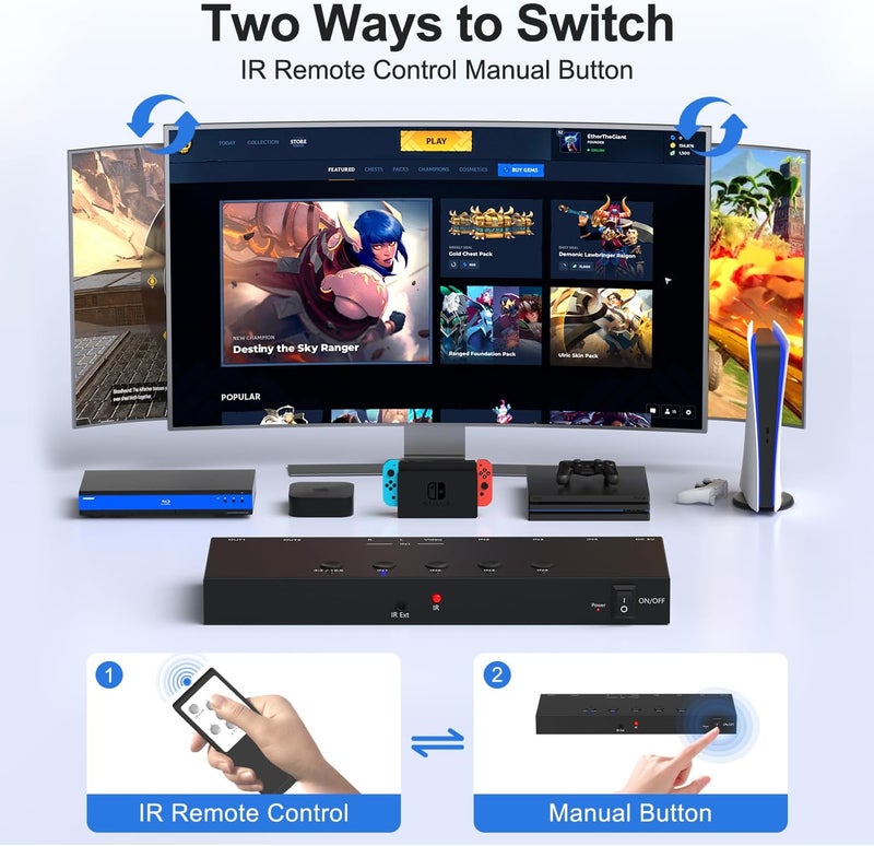 YDF (3 HDMI 2.0 + 1 RCA) to 2 HDMI Converter (4 In 2 Out, 2 Outputs Can Simultaneous Display) Switcher Splitter Support 4:3/16:9 Switching for N64 NGC Wii Xbox PS2/3/4/5 Switch Apple TV Fire TV Roku - Image 5